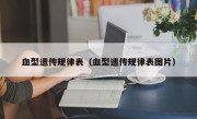 血型遗传规律表（血型遗传规律表图片）