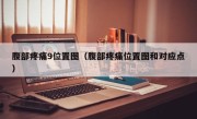 腹部疼痛9位置图（腹部疼痛位置图和对应点）