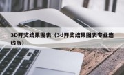 3D开奖结果图表（3d开奖结果图表专业连线版）