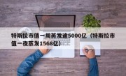 特斯拉市值一周蒸发逾5000亿（特斯拉市值一夜蒸发1568亿）