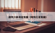 排列三新浪走势图（排列三走势图）