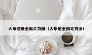 大乐透最全面走势图（大乐透全图走势图）